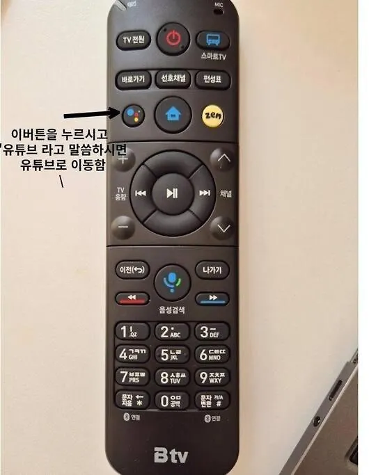 Best Location Gangnam Yeoksam 2Bedroom Upp To Four People Seoul Apartment